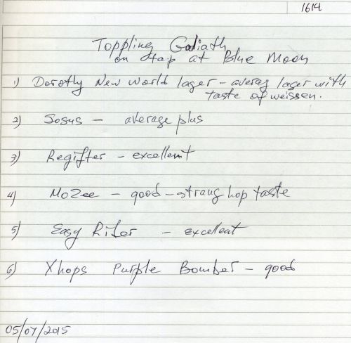 Toppling Goliath on tap at Blue Moon